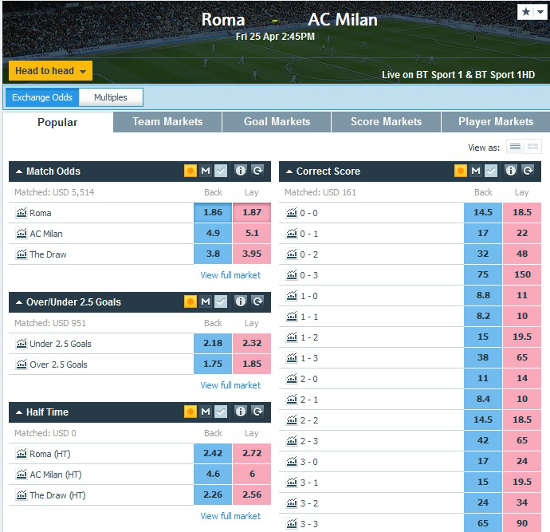 betfair-exchange-screenshot